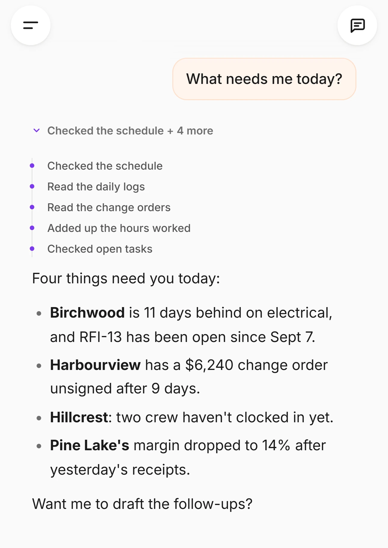 CrewLog’s Construction Assistant answering “What needs me today?”: above the answer, its trail of lookups open, Checked the schedule, Read the daily logs, Read the change orders, Added up the hours worked, Checked open tasks; then four things that need you today, Birchwood 11 days behind on electrical with RFI-13 open since Sept 7, Harbourview with a $6,240 change order unsigned after 9 days, Hillcrest with two crew not clocked in yet, and Pine Lake’s margin down to 14% after yesterday’s receipts, and the offer to draft the follow-ups.