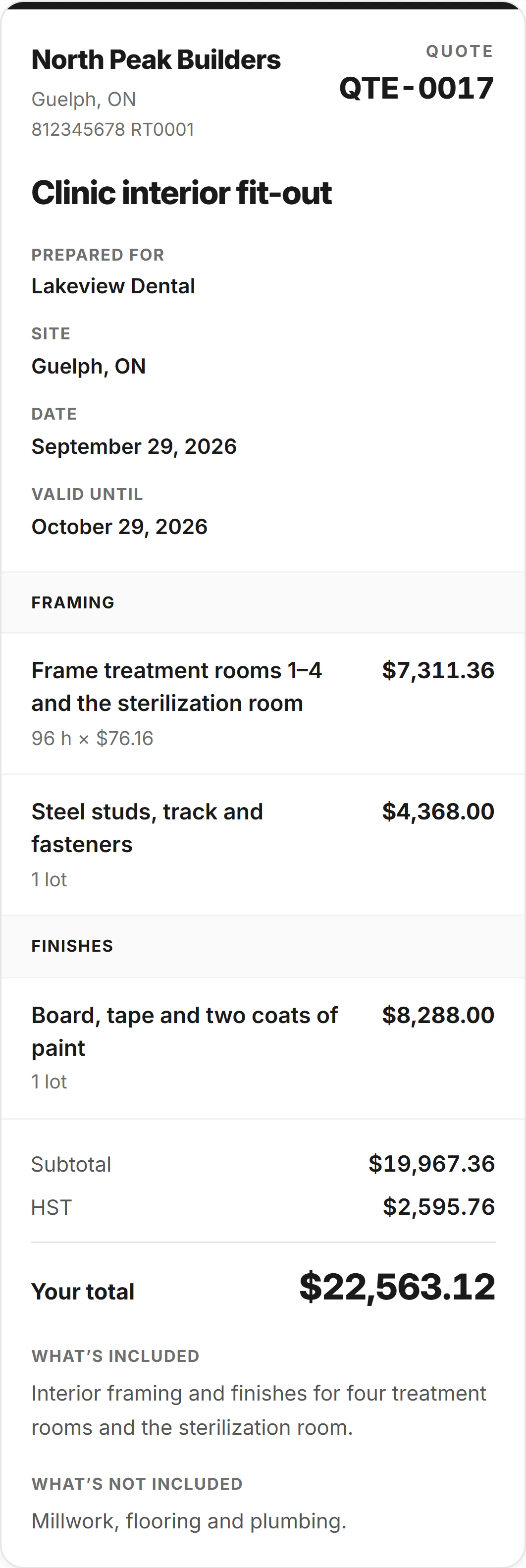 Quote QTE-0017 from North Peak Builders for a clinic interior fit-out, as the client sees it on a phone, open at its foot: under Finishes, board, tape and two coats of paint at $8,288.00; a subtotal of $19,967.36, HST of $2,595.76 and the client’s total, $22,563.12; then what is included, interior framing and finishes for four treatment rooms and the sterilization room.